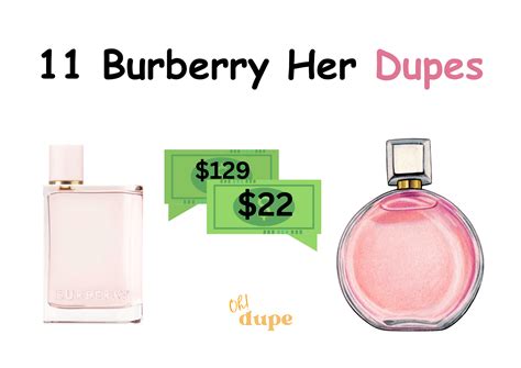 burberry perfume dupes|dupes for burberry her perfume.